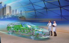 How to Make a Commitment to Sustainability