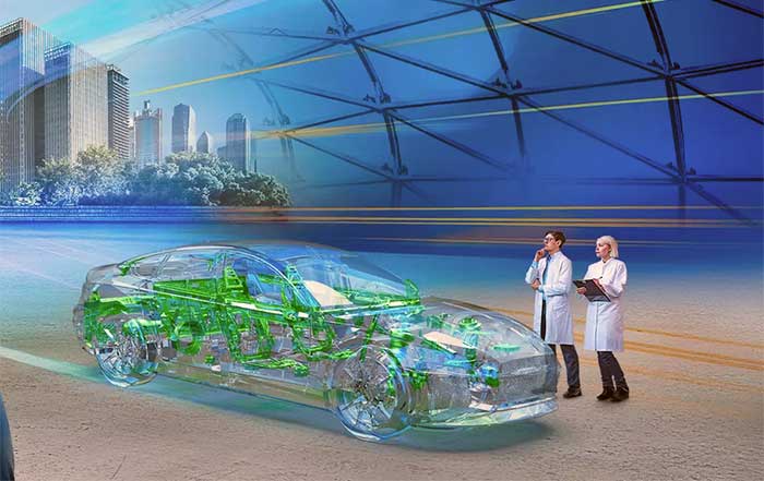 How to Make a Commitment to Sustainability